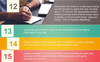 25 Tips for Effective Content Marketing [infographic]