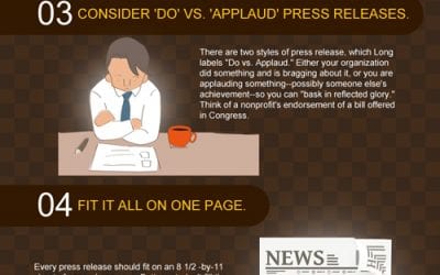 7 Tips for Writing a Killer Press Release [infographic]