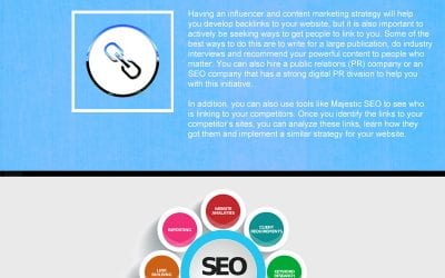 6 Effective SEO Secrets [infographic]