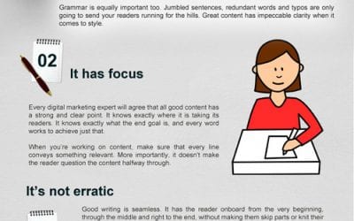 How to Write Effective Content [Infographic]