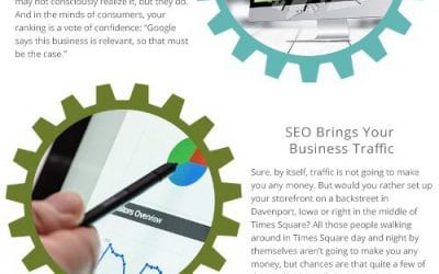 How SEO Helps Businesses [infographic]