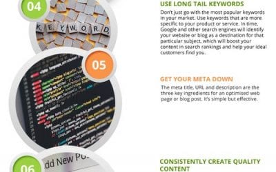 10 Effective Ways to Boost Organic Traffic [infographic]