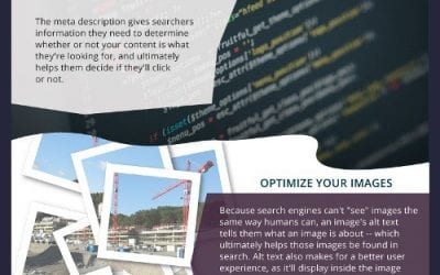 How to Write Perfect SEO-Optimized Articles [infographic]