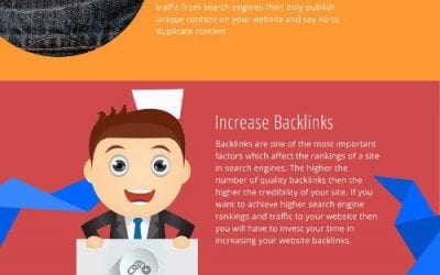 Basic SEO Tips for Beginners [infographic]